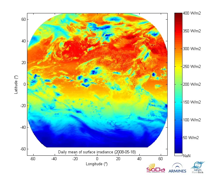 SoDa, pour SOlar radiation DAta