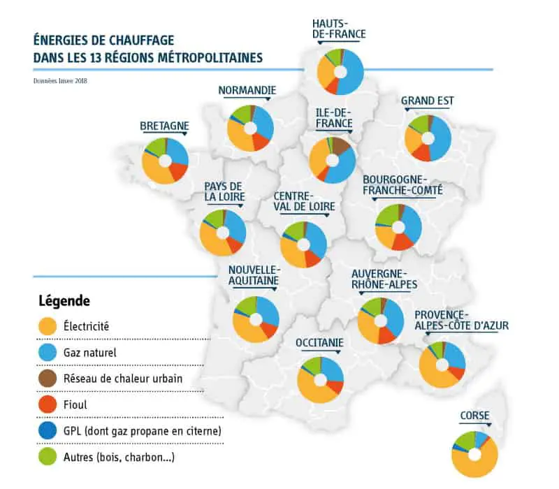 Évolution des énergies de chauffage des Français dans les territoires