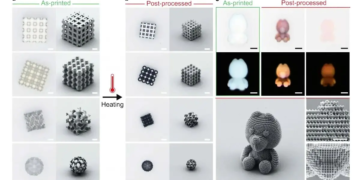 Des dissipateurs thermiques complexes grâce à l'impression 3D