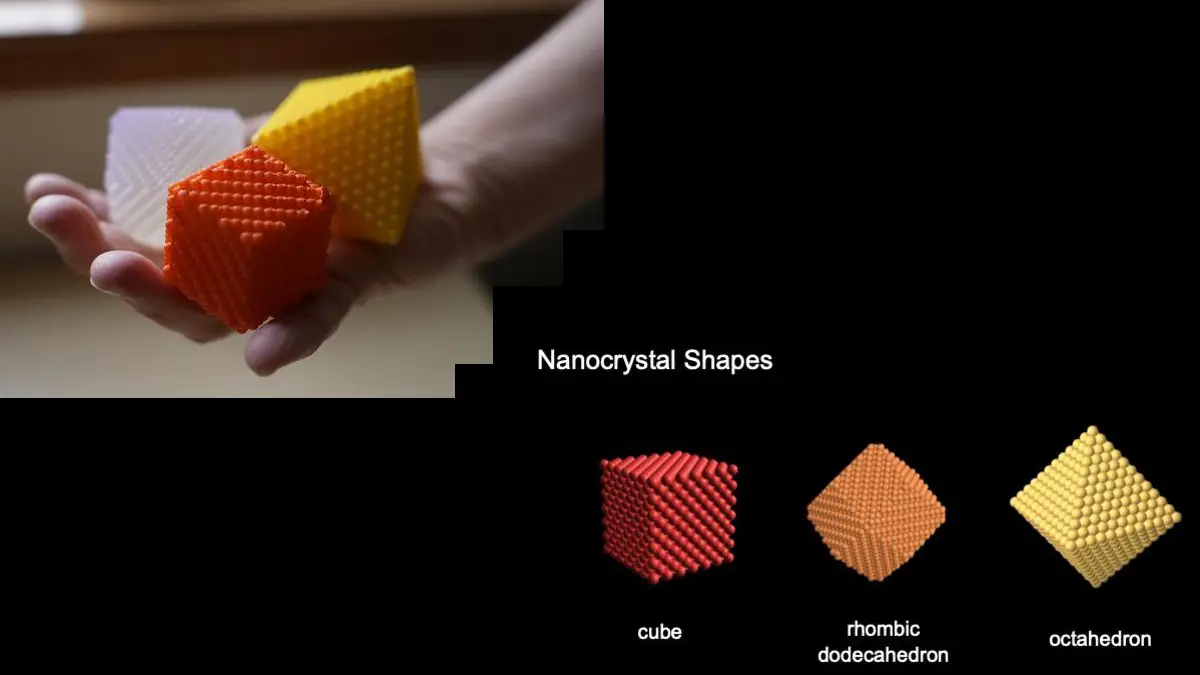 Les nanoparticules : un monde invisible aux propriétés uniques