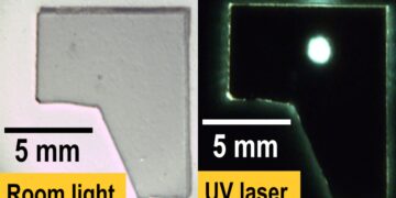 La lumière du futur : les LED GaN à la pointe de l'efficacité