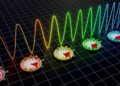 Nouvelle méthode de spectroscopie laser pour une précision sans précédent