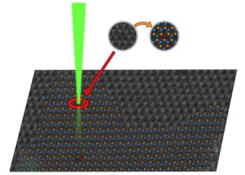 RODAS : le microscope du futur qui décrypte la matière à l'échelle atomique