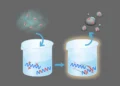 De 100°C à 35°C : la révolution thermique dans la capture d'eau atmosphérique