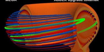 Des particules énergétiques aideraient à contrôler les éruptions de plasma à la périphérie d'un tokamak