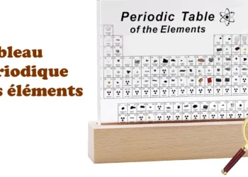 Grand tableau périodique avec 83 éléments réels : une odyssée scientifique